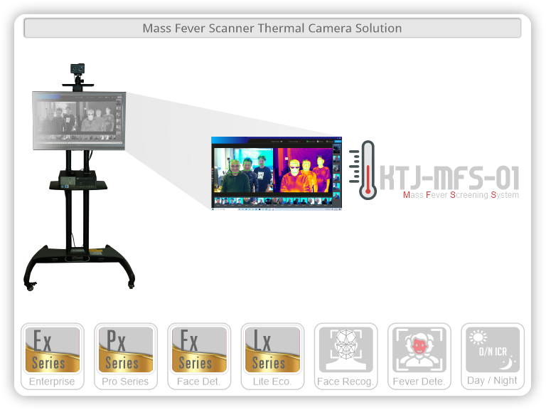 Mass Fever Detection